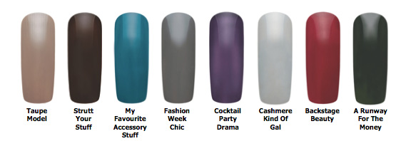 House of Gelish colours on swatches